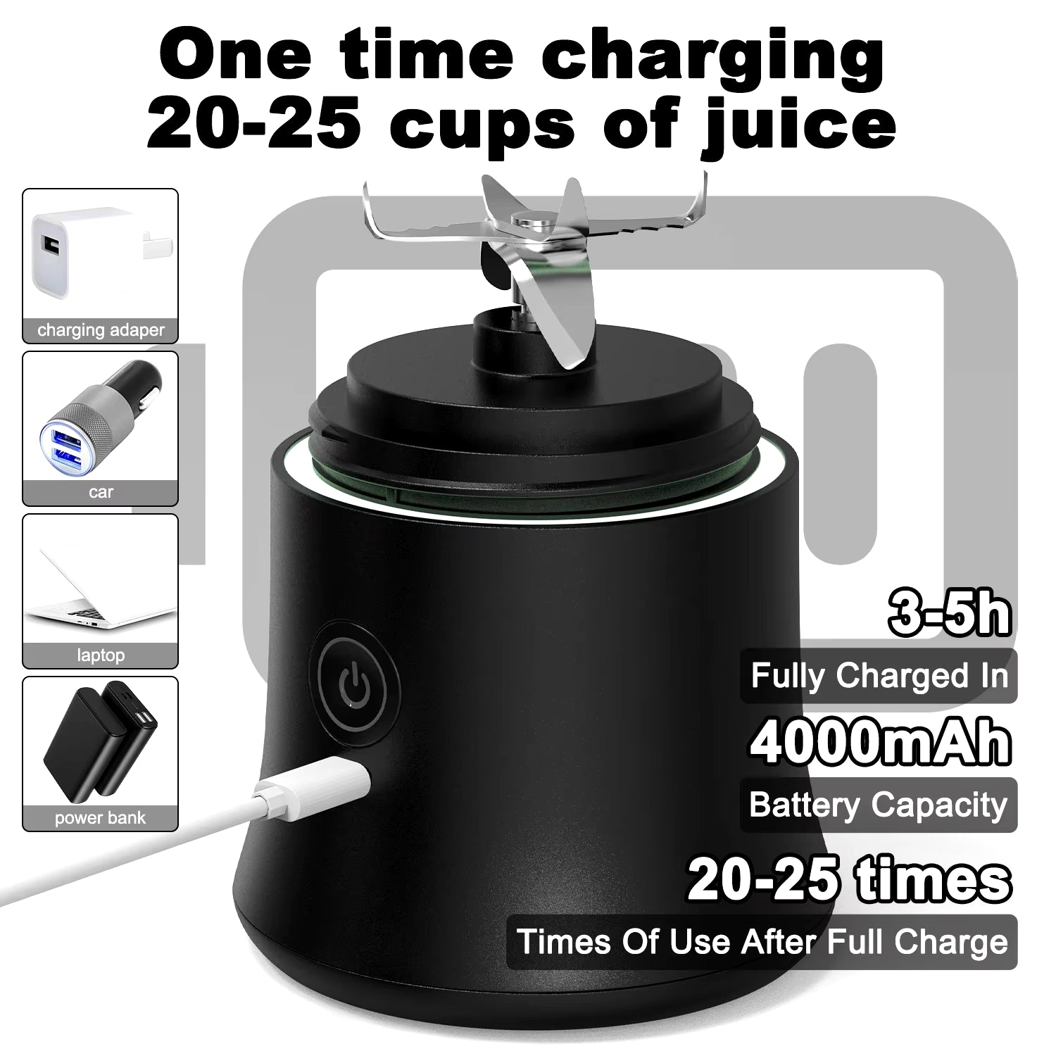 Portable Blender Bottle
