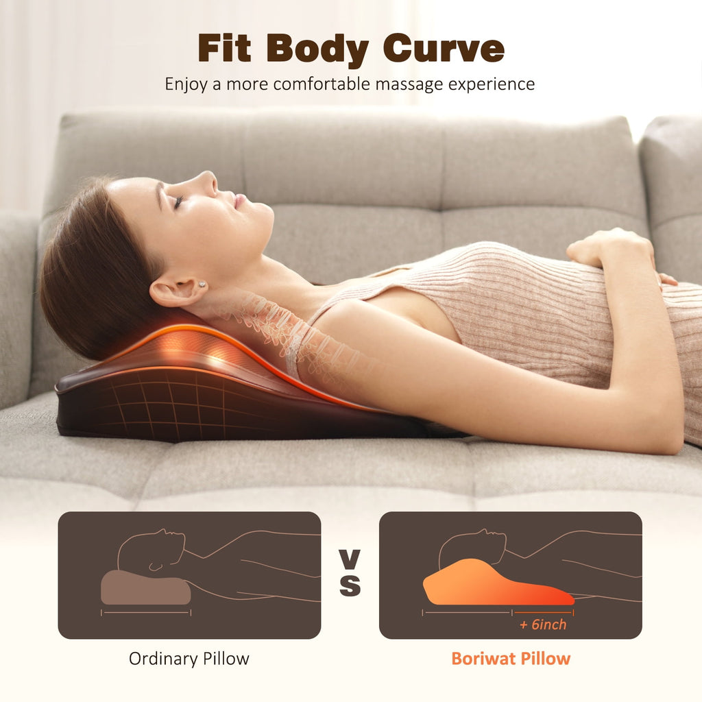 Shiatsu Neck & Back Massager